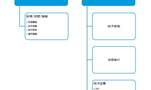 脂肪转化热量计算公式-脂肪转化成什么排出体内专区_脂肪会转化成胆固醇吗专区_脂肪转化热量网
